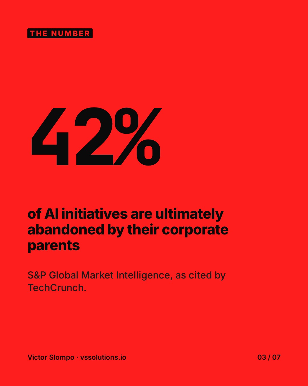 Billions in AI spend. Flat margins outside tech. (slide 3)