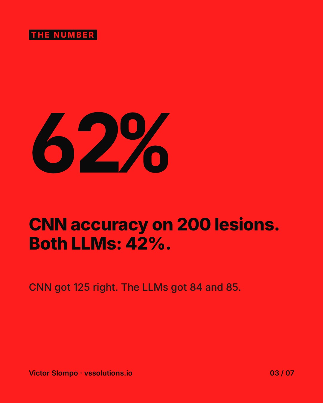 A 10-year-old model beat two frontier LLMs. Same task. (slide 3)