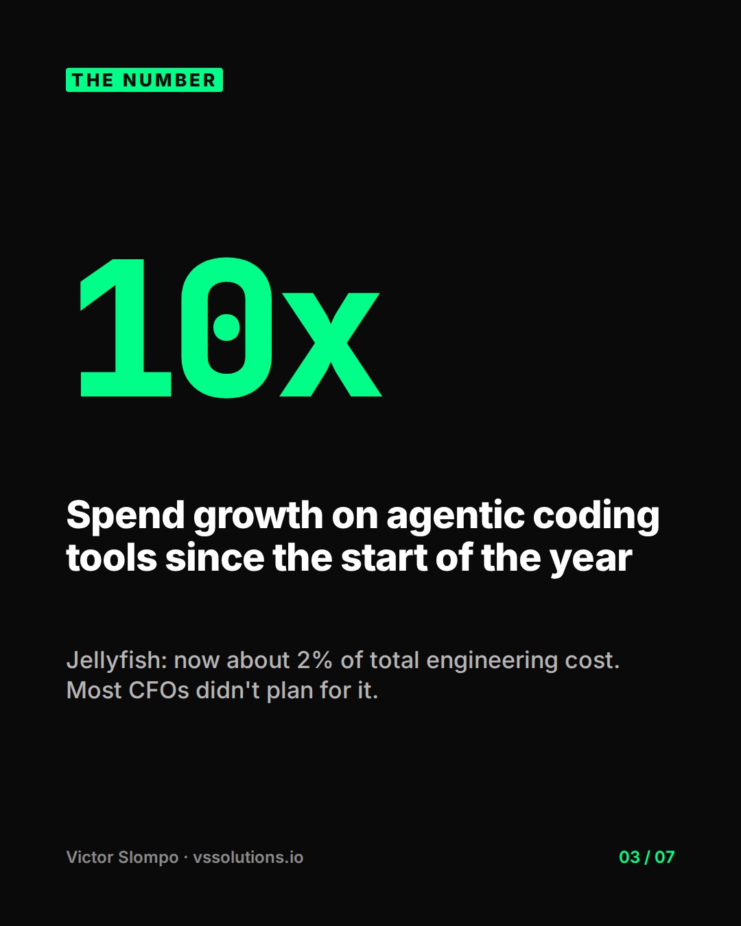 Spending on AI is easy. Knowing what it bought is not. (slide 3)